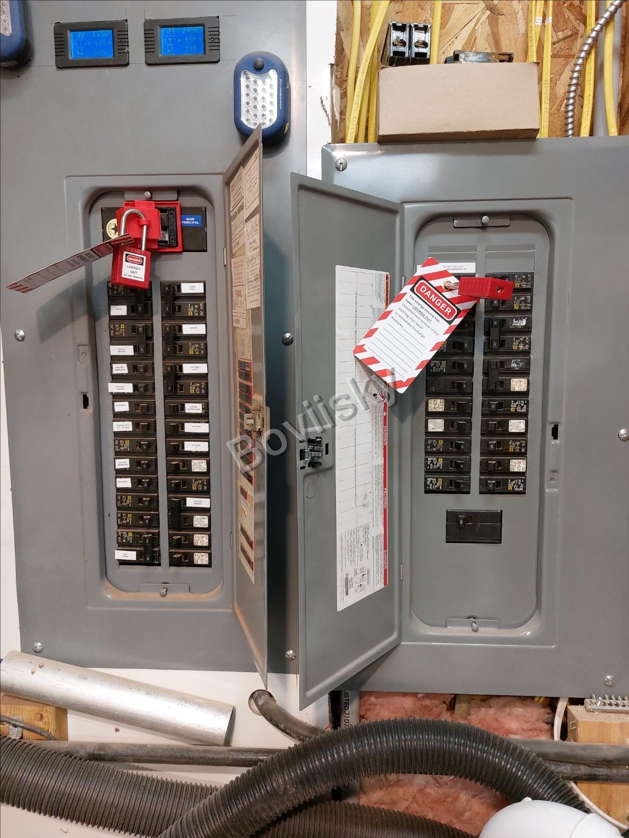 Electrical panels secured with lockout devices and warning tags
